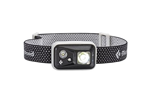 Headlamp - Black Diamon